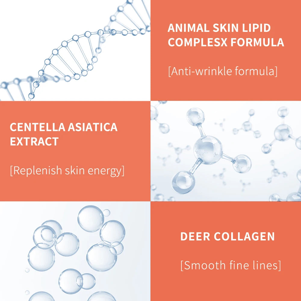 Peptide Collagen Eye Cream Anti-Wrinkle