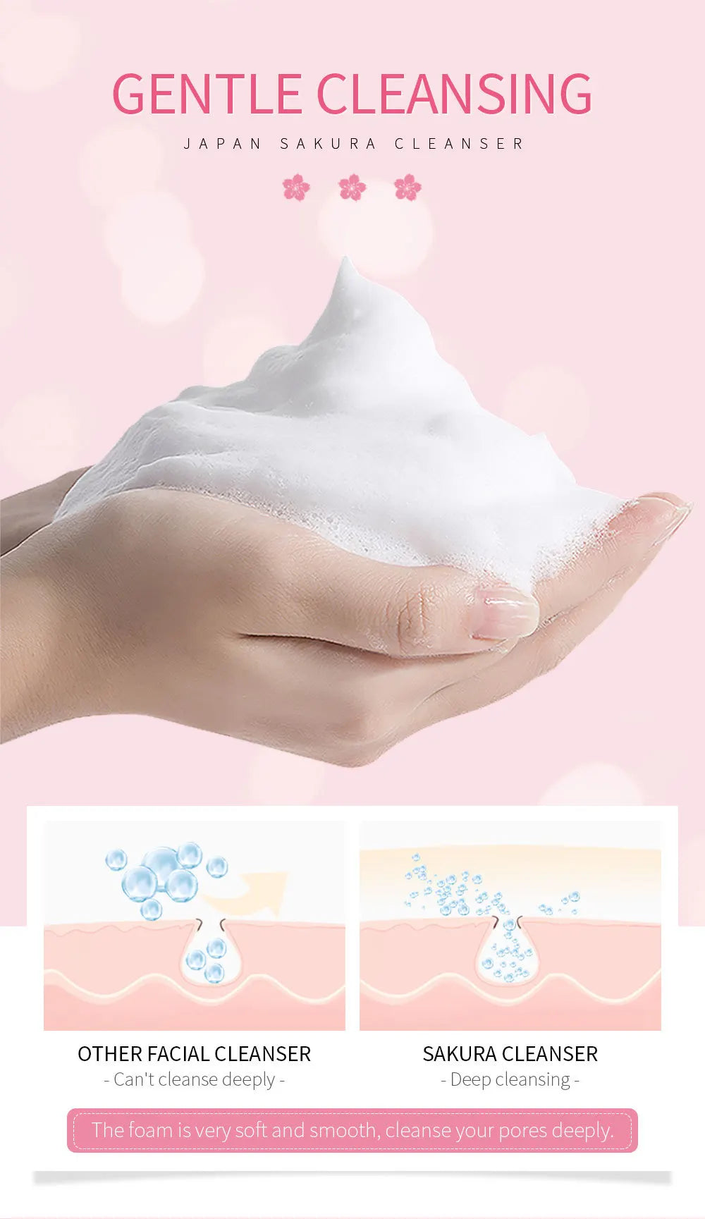 Facial Foaming Cleanser