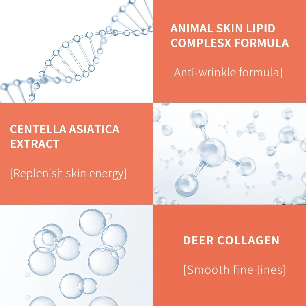 Peptide Collagen Eye Cream Anti-Wrinkle