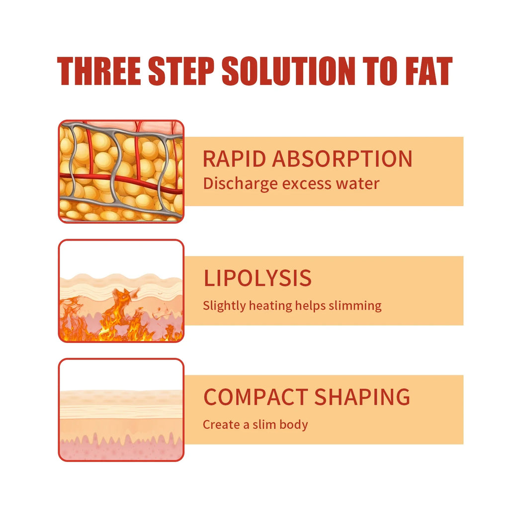 Slimming Gel Body Sculpting Fat Burning Cream