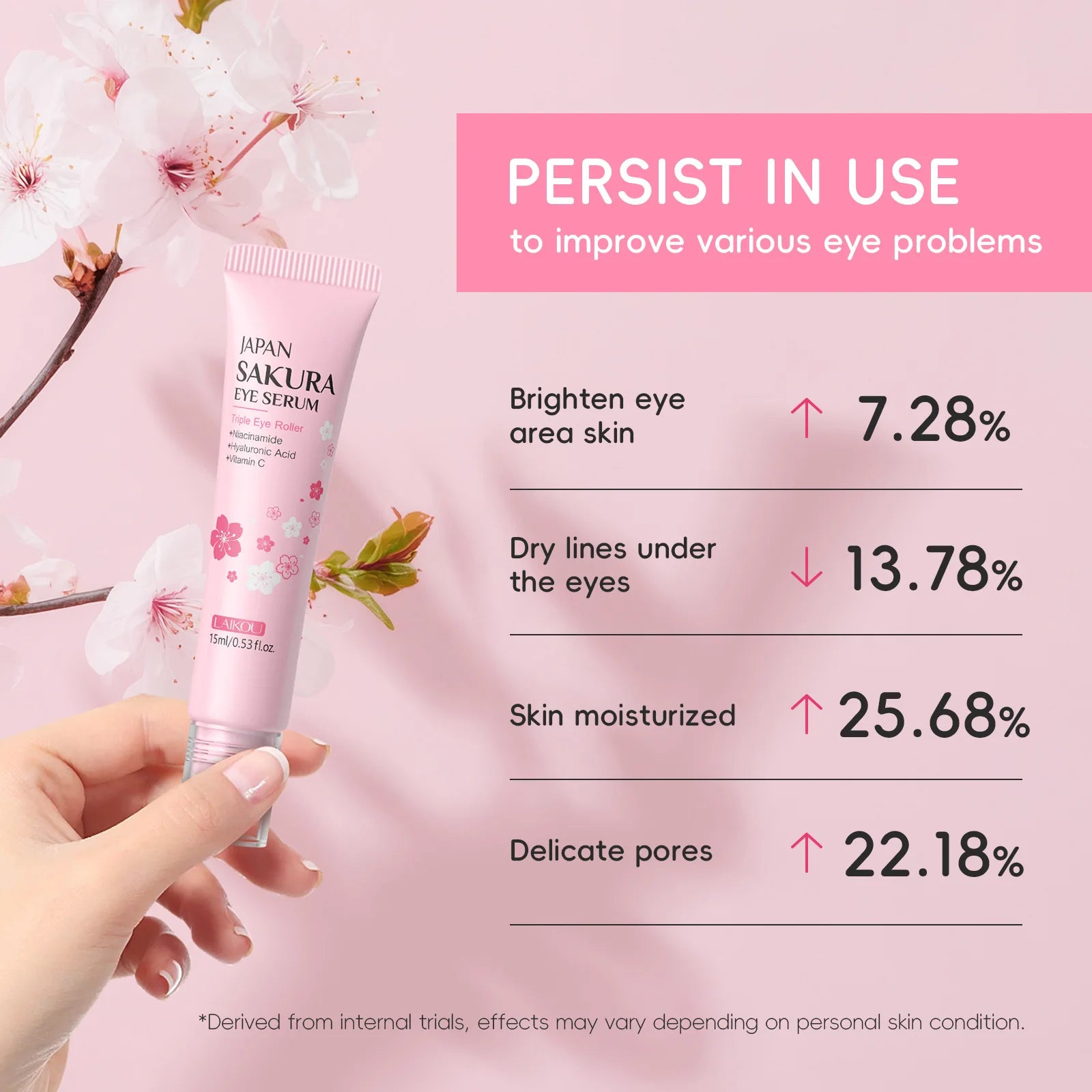 LAIKOU Sakura Eye Serum Roller Massage